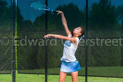 Eyeopener Tennis 338